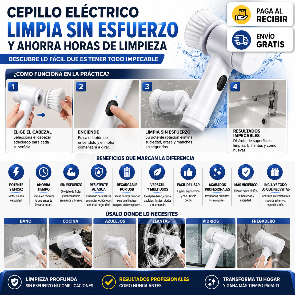 Cepillo Eléctrico– Limpia Sin Esfuerzo y Ahorra Horas de Limpieza