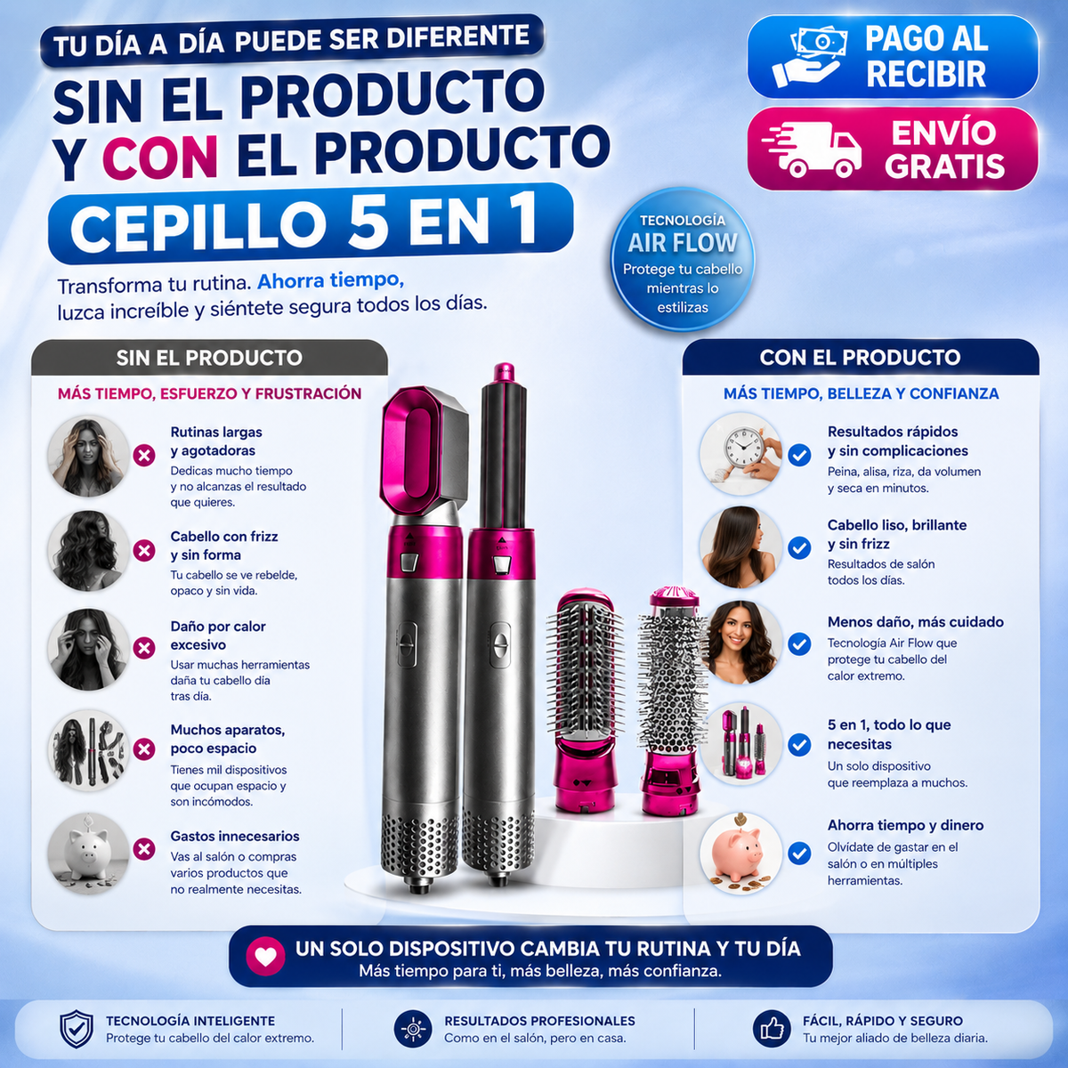 ¡5 Funciones en 1! Peina, Alisa, Riza y Da Volumen-Cepillo 5en1
