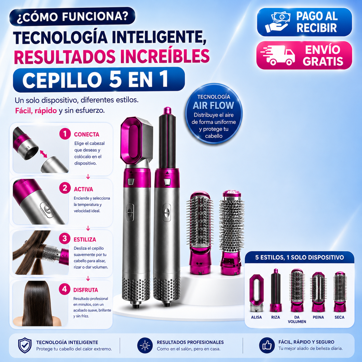 ¡5 Funciones en 1! Peina, Alisa, Riza y Da Volumen-Cepillo 5en1