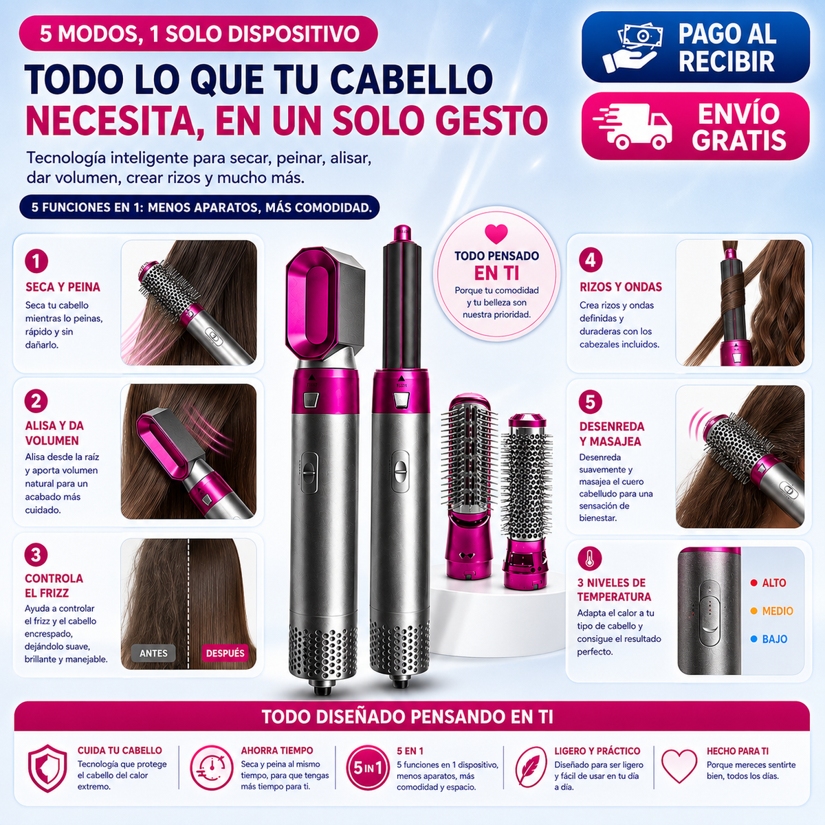 ¡5 Funciones en 1! Peina, Alisa, Riza y Da Volumen-Cepillo 5en1